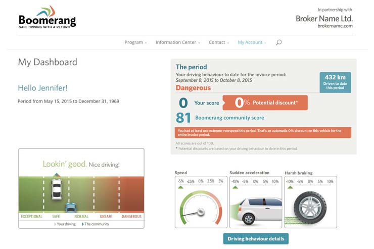 UBI – Web Design